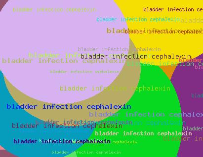 Bladder Infection Cephalexin