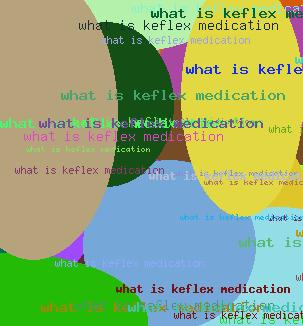 WHAT IS KEFLEX MEDICATION